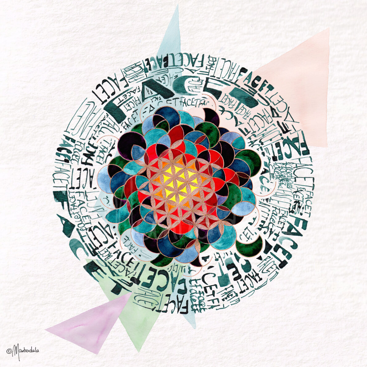 Facets | 948