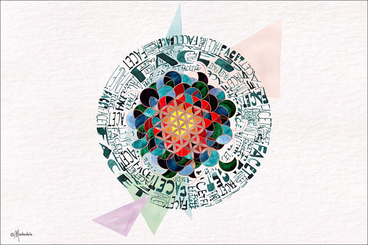 Facets | 948